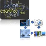 tmsfirst customer experience